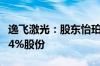 逸飞激光：股东怡珀新能源等计划减持不超过4%股份