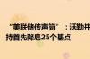 “美联储传声筒”：沃勒并未明确提到降息幅度 但倾向于支持首先降息25个基点