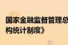 国家金融监督管理总局发布《保险公司县域机构统计制度》