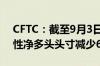 CFTC：截至9月3日当周 WTI原油期货投机性净多头头寸减少65899手