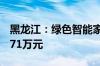 黑龙江：绿色智能家电消费补贴已承兑8427.71万元