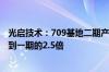 光启技术：709基地二期产能正在逐步释放 满产后产能会达到一期的2.5倍