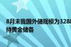 8月末我国外储规模为32882亿美元 央行连续四个月暂停增持黄金储备