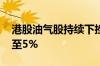 港股油气股持续下挫 中国石油股份跌幅扩大至5%