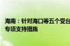 海南：针对海口等五个受台风影响严重市县 出台住房公积金专项支持措施