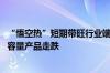 “悟空热”短期带旺行业端部分SSD需求提升 嵌入式部分高容量产品走跌