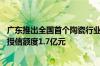 广东推出全国首个陶瓷行业转型金融标准 首批转型金融项目授信额度1.7亿元