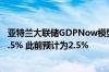 亚特兰大联储GDPNow模型预计美国第三季度GDP增速为2.5% 此前预计为2.5%