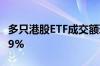 多只港股ETF成交额环比放量 10只合计增长69%