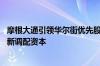 摩根大通引领华尔街优先股赎回潮 在巴塞尔规则到来之前重新调配资本