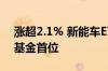 涨超2.1% 新能车ETF近2周新增规模居可比基金首位