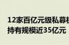 12家百亿元级私募机构重仓可转债 二季度末持有规模近35亿元