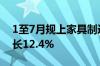 1至7月规上家具制造业企业利润总额同比增长12.4%