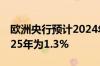 欧洲央行预计2024年GDP增长率为0.8% 2025年为1.3%