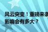 风云突变！重磅来袭！存量房贷利率将调整？影响会有多大？